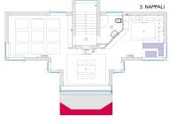 Budapest II. kerület ingatlanok